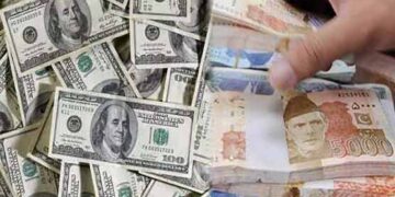 Slight Increase in Dollar’s Value Against the Rupee