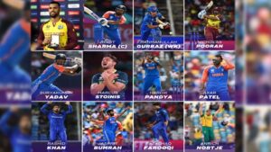 T20 World Cup Team of the tournament announced &mdash; PakAlerts.net: Sansani Nahi, Srif Khabar &mdash; Your go-to digital hub for Breaking News, Analysis, Stories from Pakistan and around the World. Stay informed, Stay connected.