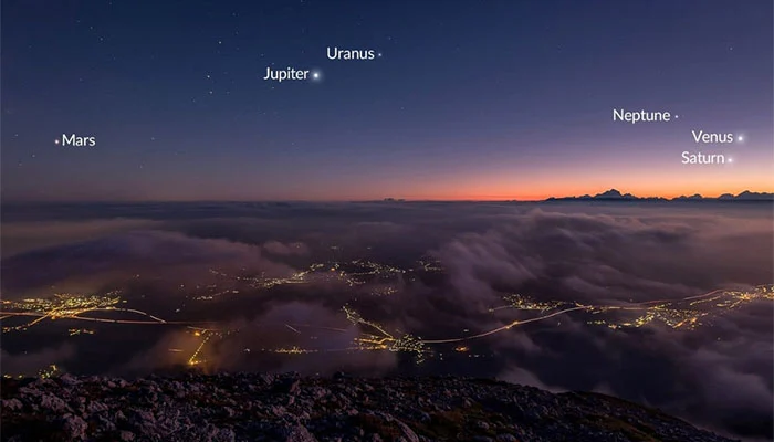 A view of the collective parade of the planets of the solar system on the sky