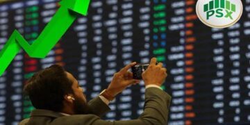KSE-100 Index Surges Over 1,600 Points as Bullish Trend Returns to Pakistan Stock Exchange