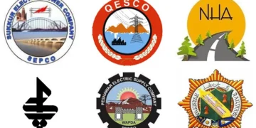 Losses of state-owned enterprises surge by 300 percent in fiscal year 2025, reaching Rs 123 billion