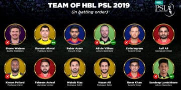 پی سی بی کا پی ایس ایل ڈریم ٹیم کا اعلان