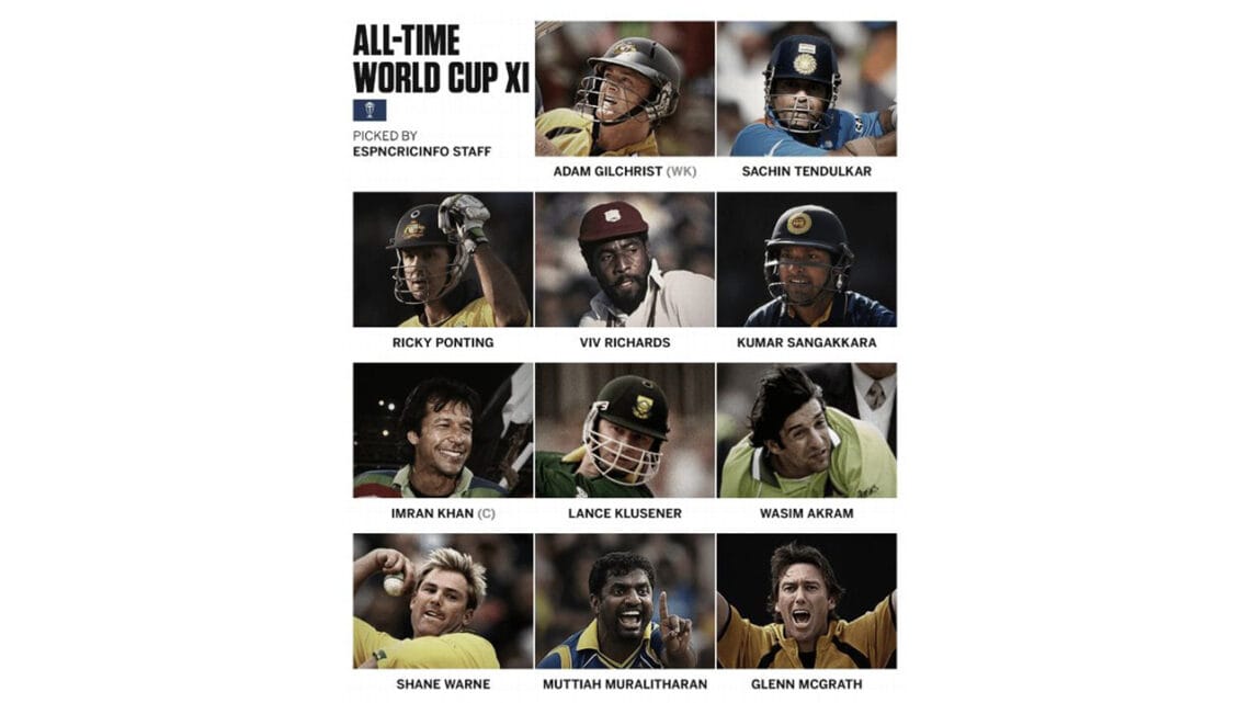 کریک انفو کا آل ٹائم ورلڈکپ بیسٹ الیون کا اعلان، عمران خان کپتان منتخب
