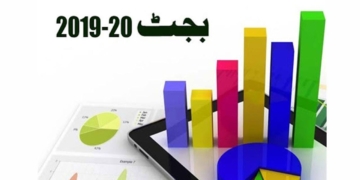 آئندہ مالی سال کیلیے 7600 ارب روپے کا وفاقی بجٹ آج پیش کیا جائے گا۔