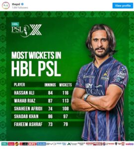 Hasan Ali Achieves Major Milestone in PSL History — PakAlerts.net: Sansani Nahi, Srif Khabar — Your go-to digital hub for Breaking News, Analysis, Stories from Pakistan and around the World. Stay informed, Stay connected. پی ایس ایل کی تاریخ میں حسن علی کا اہم کارنامہ — پاک الرٹس: سنسنی نہیں، صرف خبر - PakAlerts.net — قابل اعتماد ڈیجیٹل نیوز پلیٹ فارم عالمی امور، تازہ ترین خبریں, سیاست, ٹیکنالوجی، کھیل، معیشت، تفریح، صحت، تعلیم، اور بہت کچھ ایک جگہ پر۔