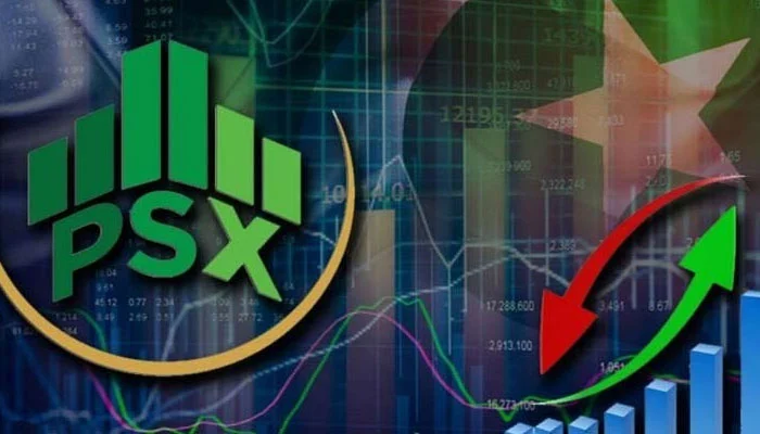 اسٹاک مارکیٹ میں تیزی کا تسلسل، ڈالر بھی معمولی سستا ہو گیا